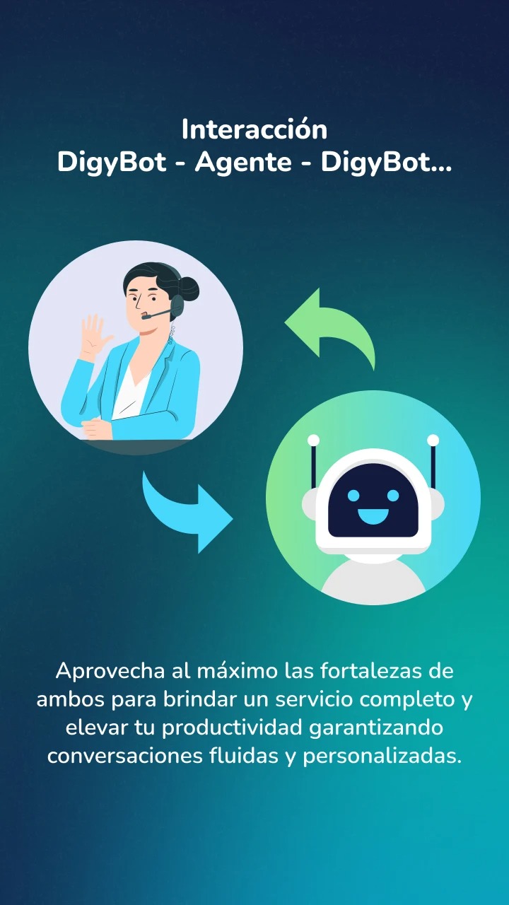 Transforma tu Comunicación con DigyBot: Plataforma de IA para Redes ...