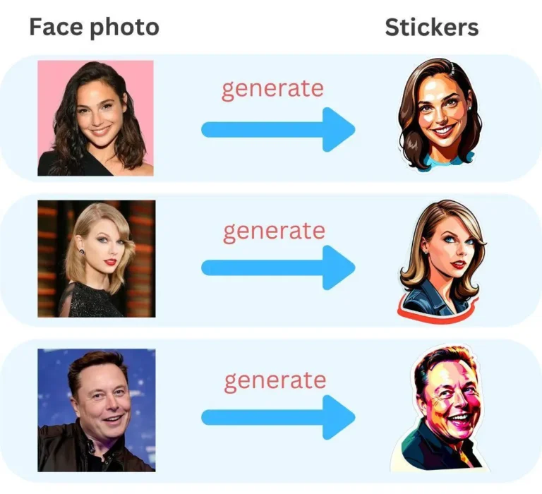 Stickers personalizados con IA🎨🤖