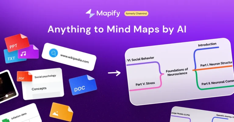 Transforma tu contenido en mapas mentales visuales con Mapify. Utiliza la IA para organizar y resaltar información de manera eficaz. Disfruta de funciones gratuitas y premium para mejorar tu productividad.