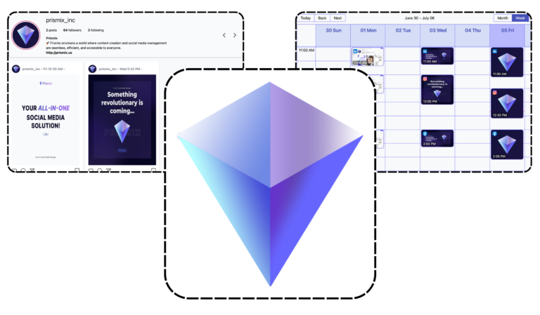 Prismix: La plataforma que utiliza IA para optimizar tu estrategia en redes sociales, mostrando su interfaz de usuario amigable y funcionalidades clave.