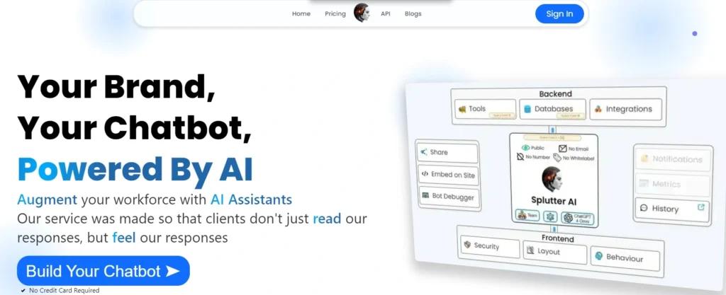 Splutter AI: Mejora tus Ventas con Chatbots Personalizados