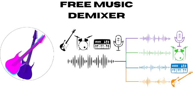 Free Music Demixer separa voces e instrumentos, generar MIDI y transcribir música con inteligencia artificial.