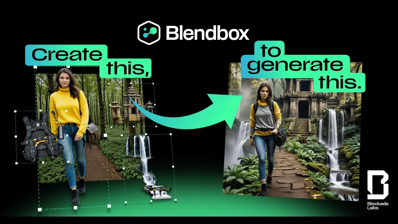 Blendbox.ai: Plataforma de creación de arte con IA para diseñar collages artísticos de manera intuitiva y sin prompts complejos.