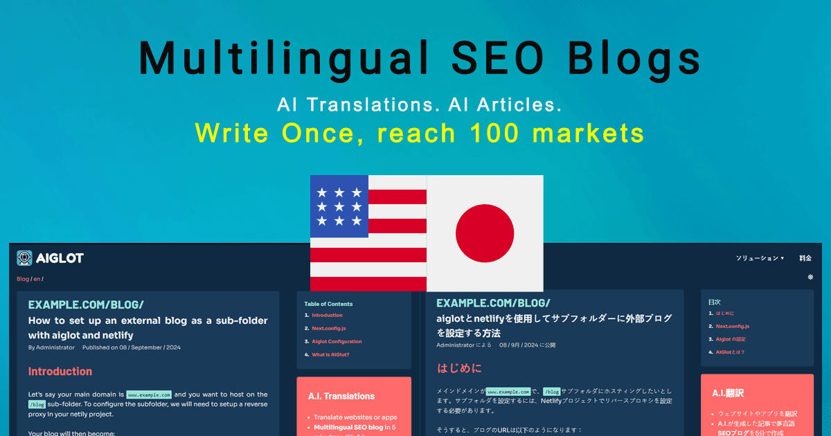 Aiglot: Traductor de texto y audio impulsado por IA