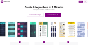 MakeMyBrand.ai: Crea infografías profesionales con IA en minutos y sin esfuerzo.