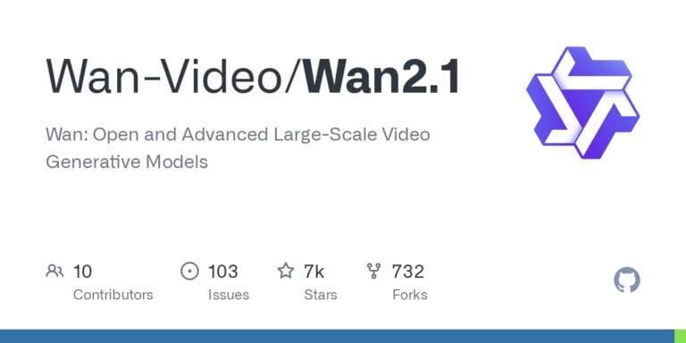 Genera vídeos realistas con inteligencia artificial usando Wan Video.