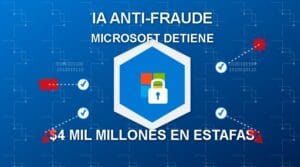 Escudo protector con logo de Microsoft bloqueando amenazas de ciberataques. Gráfico que representa la IA anti-fraude de Microsoft deteniendo $4 mil millones en estafas digitales con elementos de seguridad cibernética y tecnología de protección contra phishing y deepfakes.