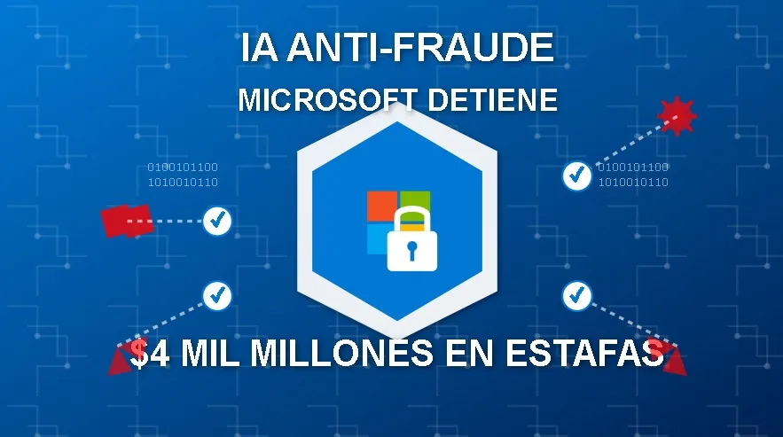 Escudo protector con logo de Microsoft bloqueando amenazas de ciberataques. Gráfico que representa la IA anti-fraude de Microsoft deteniendo $4 mil millones en estafas digitales con elementos de seguridad cibernética y tecnología de protección contra phishing y deepfakes.
