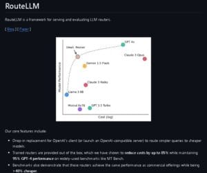 RouteLLM, herramienta de IA para optimizar costos manteniendo alta calidad.
