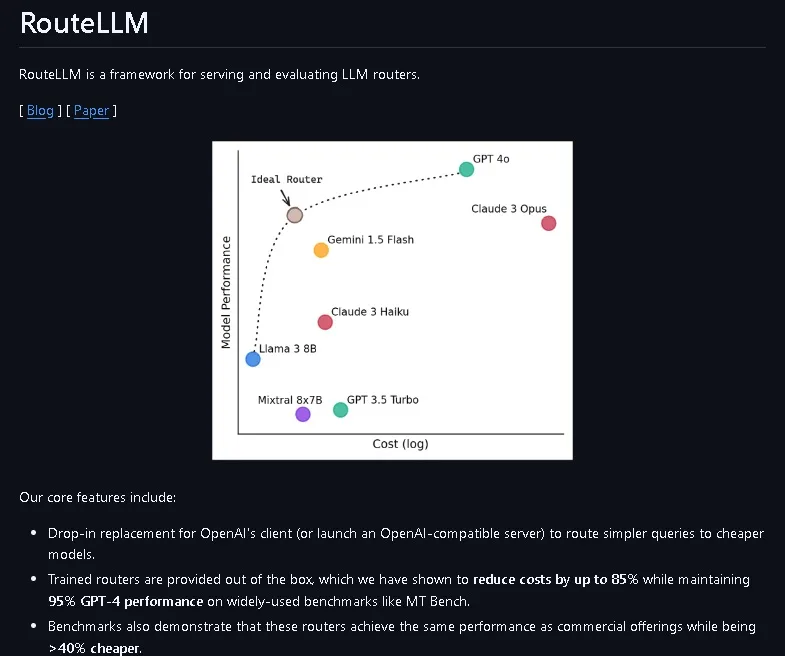 RouteLLM, herramienta de IA para optimizar costos manteniendo alta calidad.