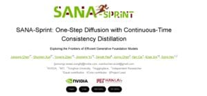 Generación de imagen realista con inteligencia artificial SANA-Sprint AI en solo un paso.