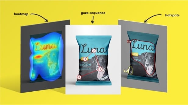 3M VAS: Software de atención visual que optimiza el impacto de tus diseños con inteligencia artificial.