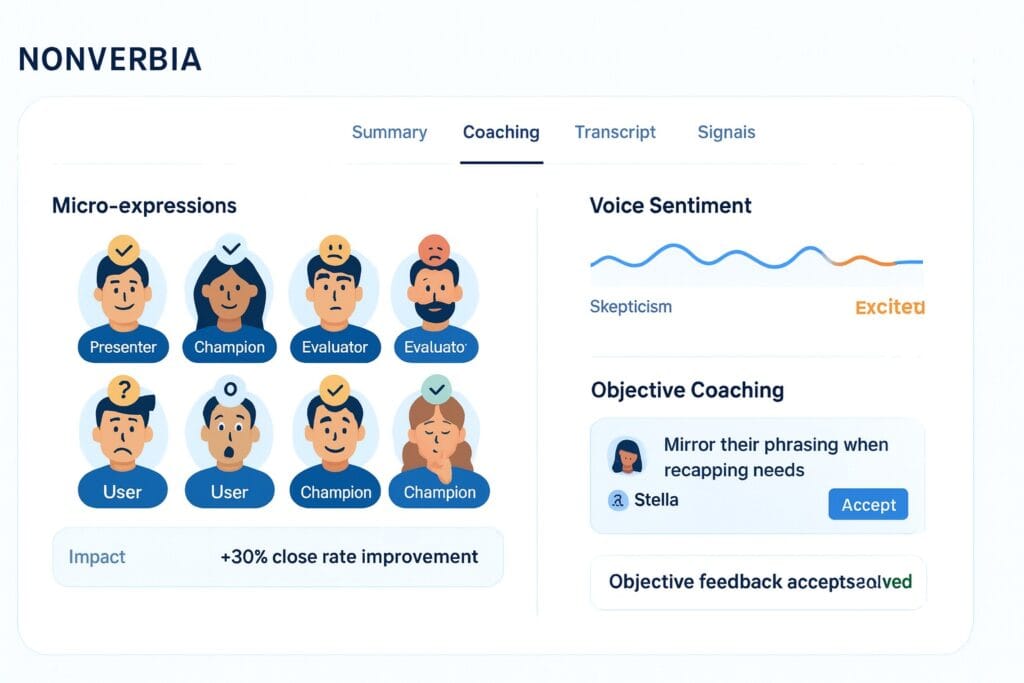 Nonverbia Stella: Representante de ventas utilizando el asistente de IA durante una videollamada, mostrando un dashboard con análisis en tiempo real de señales no verbales y tono de voz del prospecto. Ideal para optimizar estrategias de cierre y mejorar la tasa de conversión.