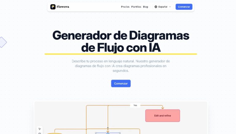 Flowova: Generador de diagramas de flujo con IA para profesionales
