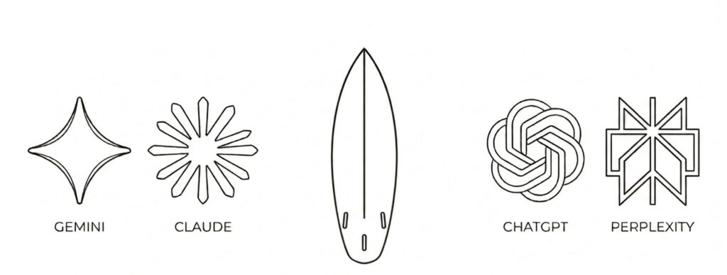 Surfeo.ai – mide y mejora tu visibilidad en ChatGPT, Gemini, Perplexity y Claude para que te recomienden antes que a tu competencia – herramienta para negocios locales en España