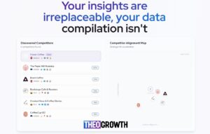 THEO Growth – inteligencia de posicionamiento de marca con IA: briefing estratégico con territorios, amenazas y acciones en horas.
