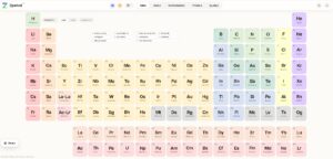 Zperiod - Tabla periódica interactiva completa con 118 elementos, modelos 3D de átomos y herramientas de química integradas