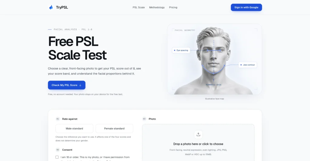 TryPSL - Calculadora de escala PSL 1 a 8 con análisis de proporciones faciales en el navegador, score gratuito y fórmula publicada para uso de entretenimiento
